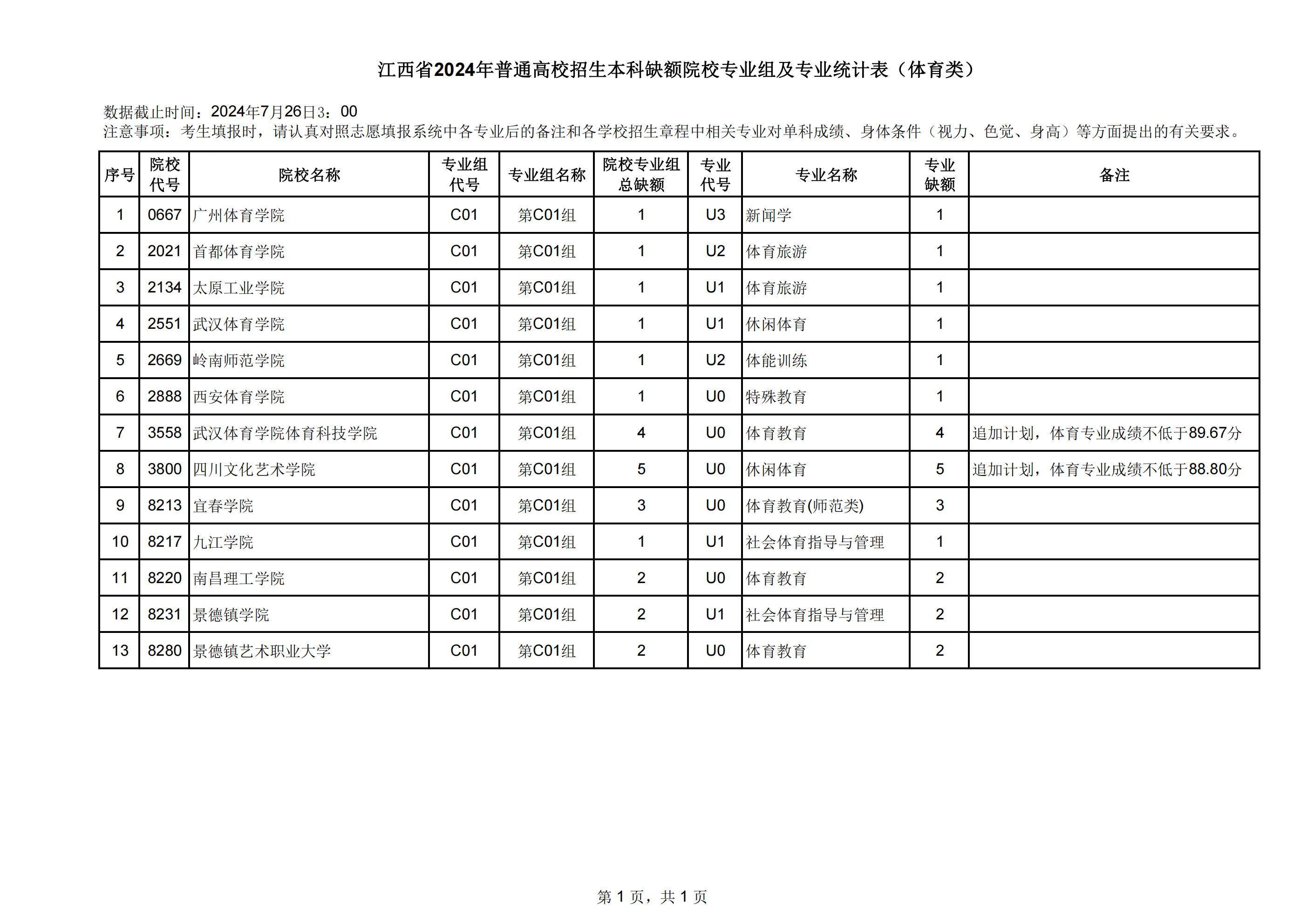 体育类.png